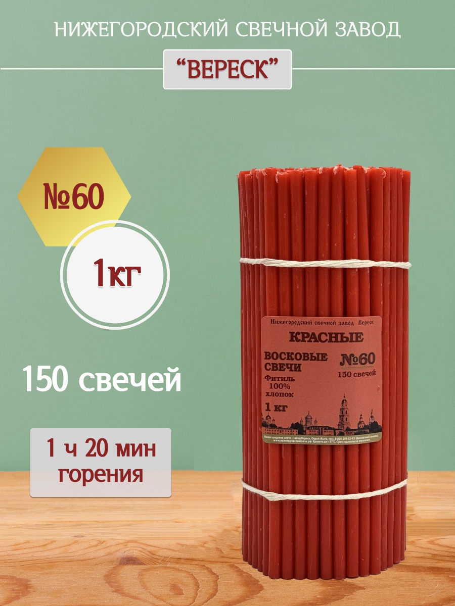 Восковые свечи КРАСНЫЕ пачка 1 кг № 60