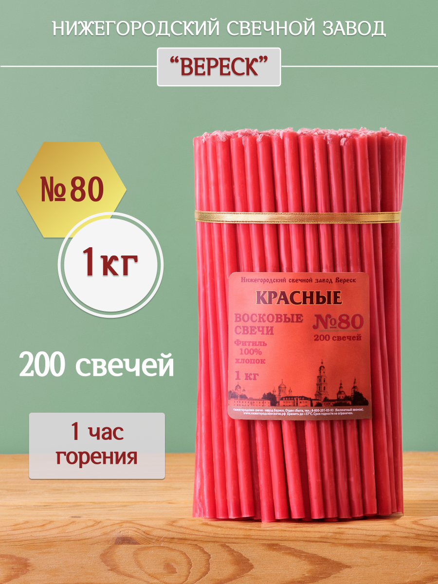 Восковые свечи КРАСНЫЕ пачка 1 кг № 80