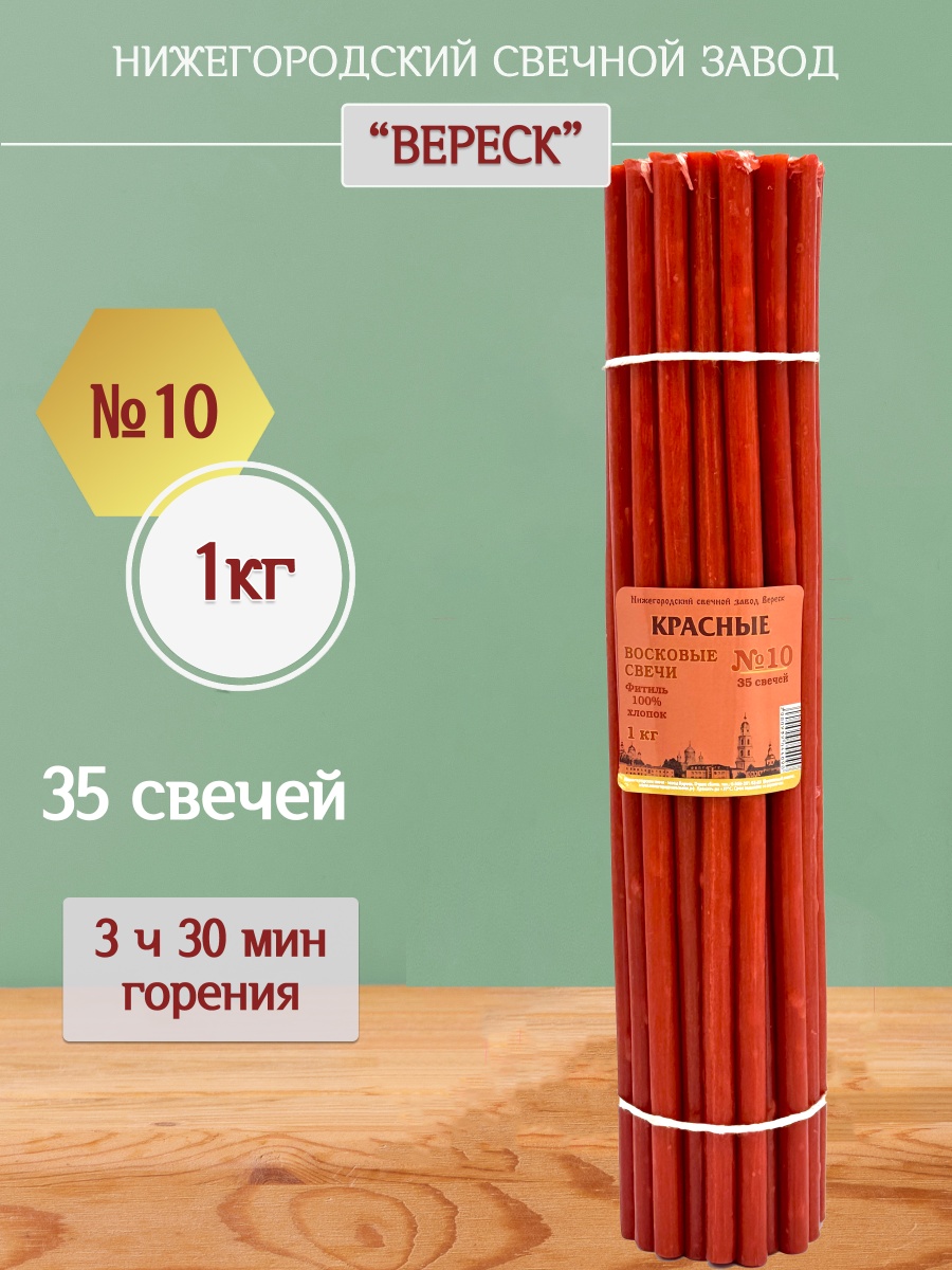 Восковые свечи КРАСНЫЕ пачка 1 кг № 10